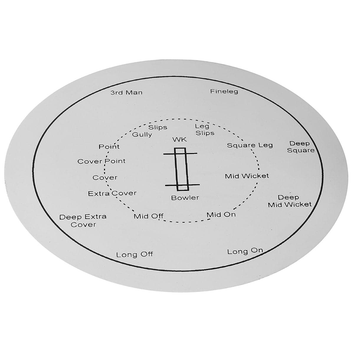 Gray-Nicolls Fielding Discs